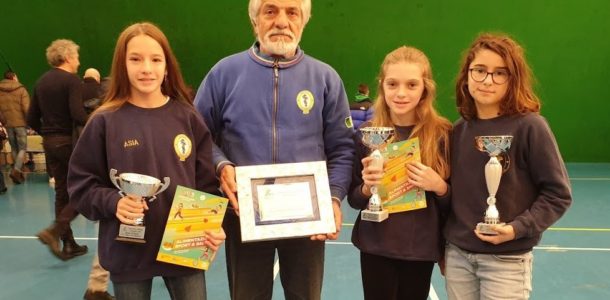 Festa provinciale 2019
